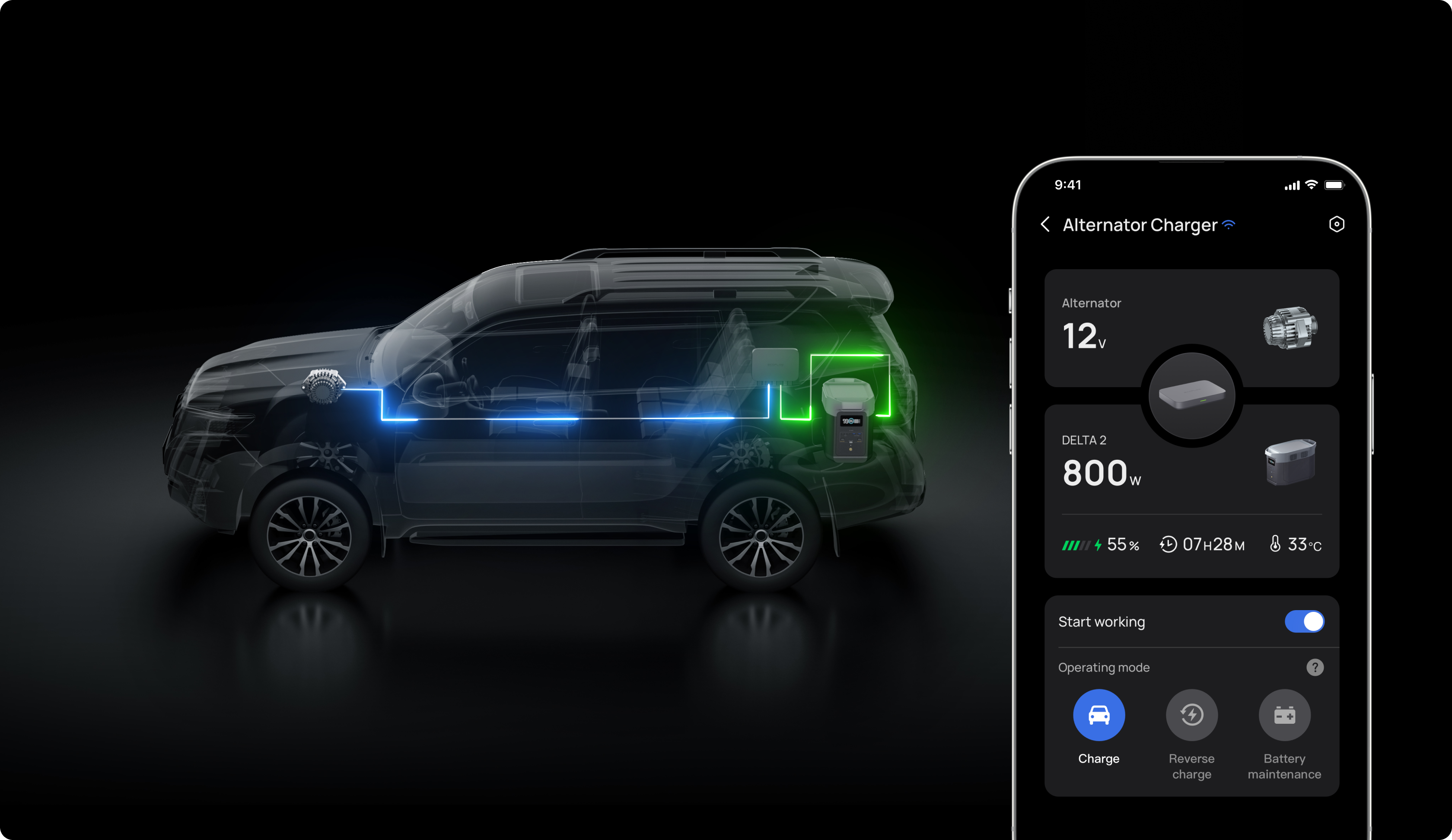 Triple the value with a 3-in-1 functional design